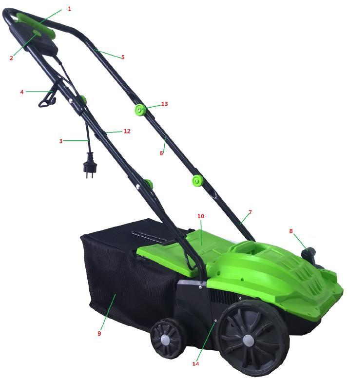 S t r á n k a 2 Technická data: Pracovní napětí: 230-240V Pracovní frekvence: 50Hz Pracovní šířka: 320 Pracovní hloubka kultivátoru: -13 až -5 až -1 až +3 mm Pracovní hloubka provzdušňovače: -4 až 0