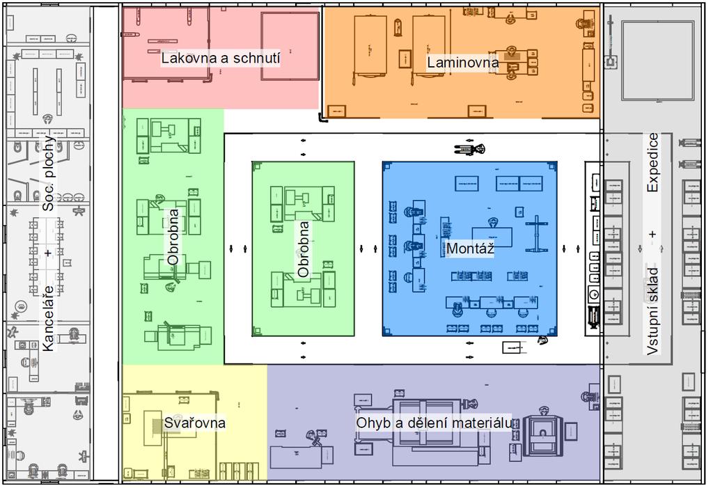 Obrázek 5-13 Layout výrobního