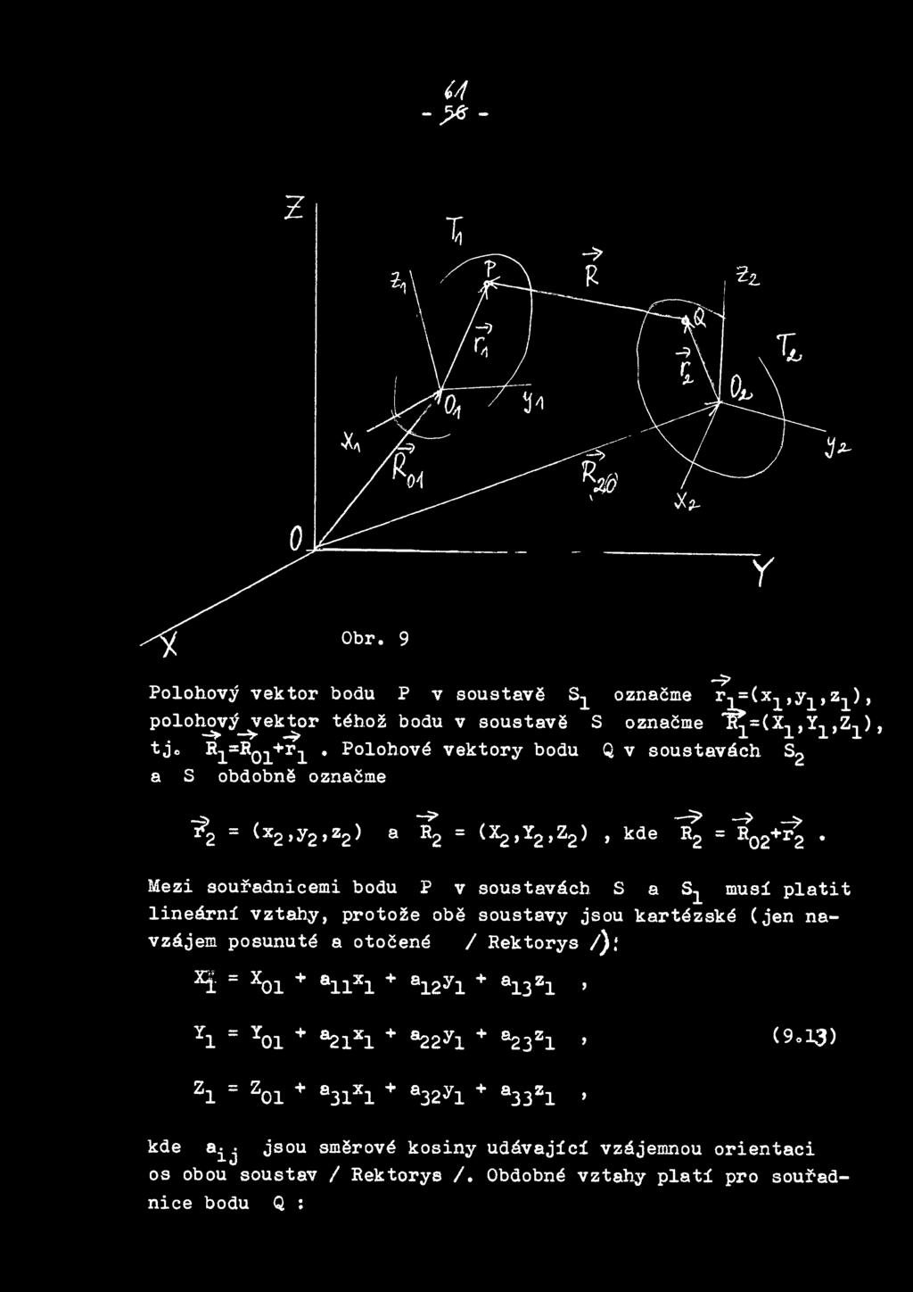 tjc R 1 =R 01 +r 1 Polohove vektory bodu Q v soustavach s 2 a S obdobne oznacme Mezi souradnicemi bodu P v soustavach S linearni vztah.