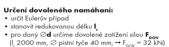 NÁVRH A KONTROLA DŮLEŽITÝCH KONTRUKČNÍCH KOMONENTŮ.