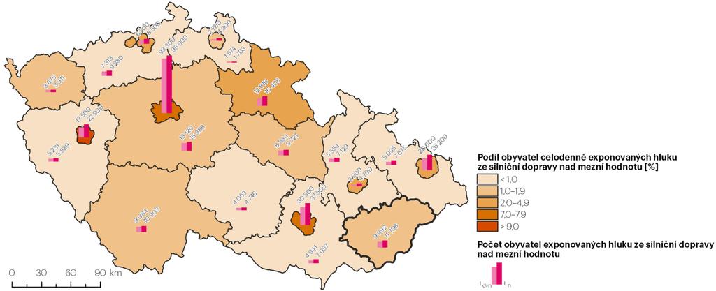 8.2 Hluková zátěž obyvatelstva Celodenní (tj. 24hodinové) hlukové zátěži z provozu na hlavních silnicích nad 50 db bylo v roce 2012 8 exponováno 23,5 % obyvatel Zlínského kraje.