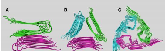 Neurology; Sevigny (2016) Nature, Kocis