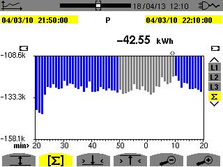 Datum zahájení výběru. Datum kurzoru (datum ukončení výběru). K přemístění kurzoru použijte tlačítko nebo. Režim výpočtu energie. Stisknutí tohoto tlačítka umožní stanovit začátek výběru.