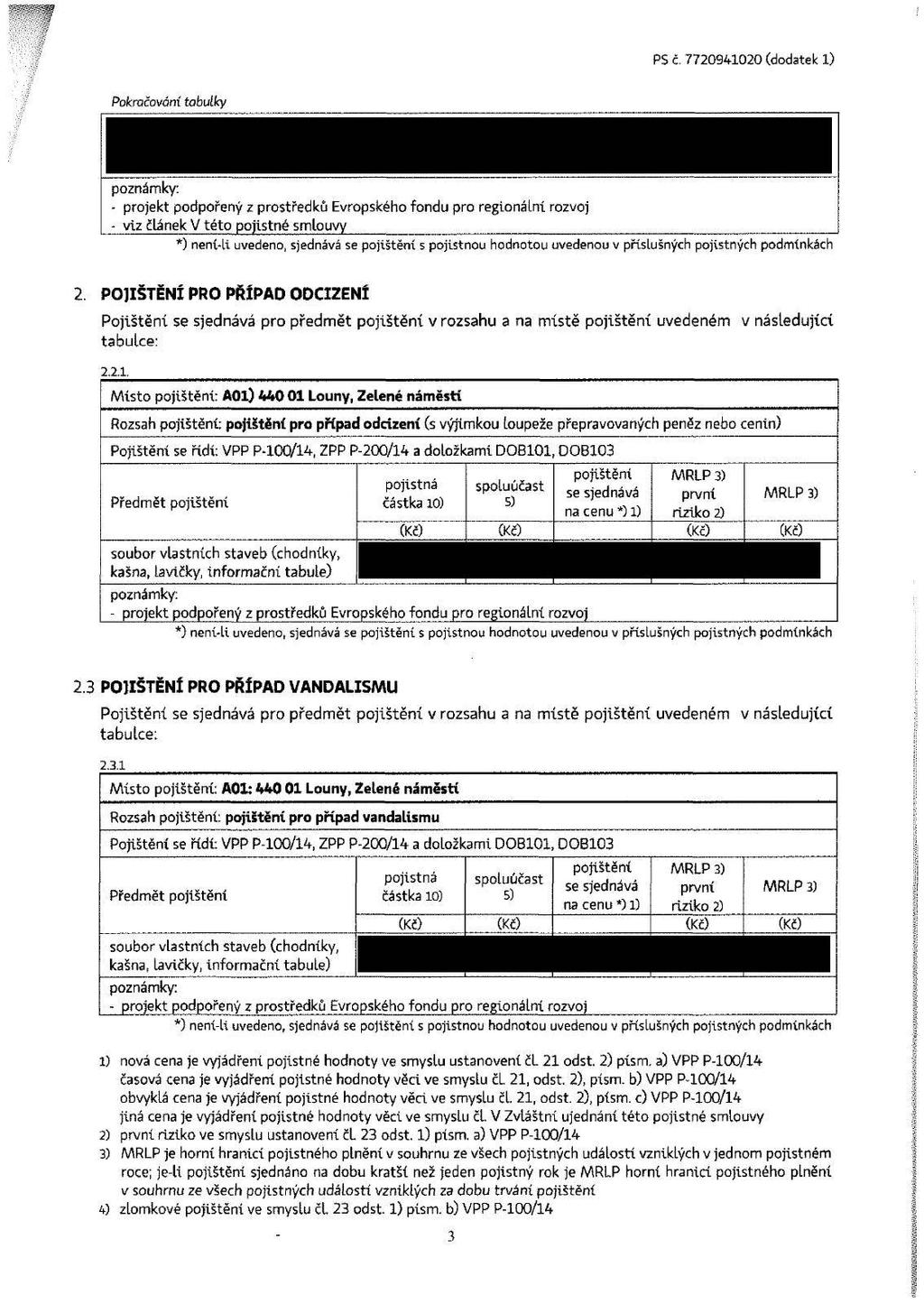 PS č. 7720941020 (dodatek 1) Pokračování tabulky Kč poznámky: - projekt podpořený z prostředků Evropskéhofondupro regionální rozvoj - víz Článek V tétopojistné smlouvy *) není- li uvedeno, sjednává