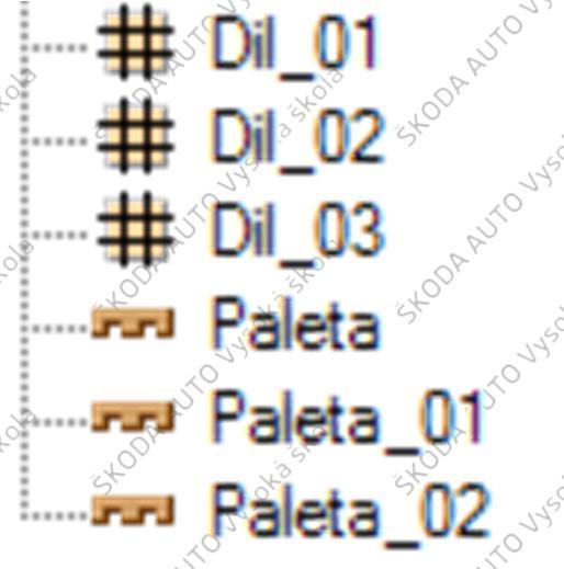 Příprava prvků MU pro vzorové příklady 3x prvek MU typu Entity, pojmenovat Dil_01,
