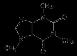 Mr = 390,87 12 Chlorfenamin patří mezi H 1 - antihistaminika, patřící do podskupiny alkylaminů. Jde o stabilní aminy rozpustné v tucích.