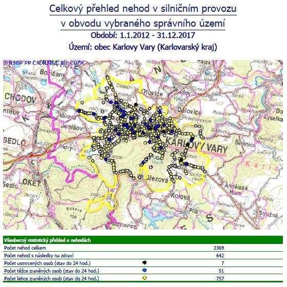 Obrázek 20: Celkový přehled nehod v silničním provozu na území města Karlovy Vary, 1.120