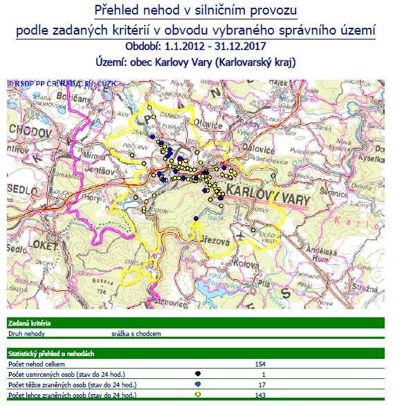 chodce je řidič motorového vozidla, zapříčiní zhruba 64% nehod.