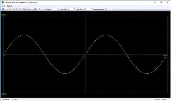 Trigger (OverTime) Vertical System, všechny kanály Source CH1 Polarity Positive Mode Auto Time 20 ns Bandwidth Limit Bez omezení VOLTS/DIV Coarse Probe Attenuation 1X Invert Off Position 0.00 div (0.