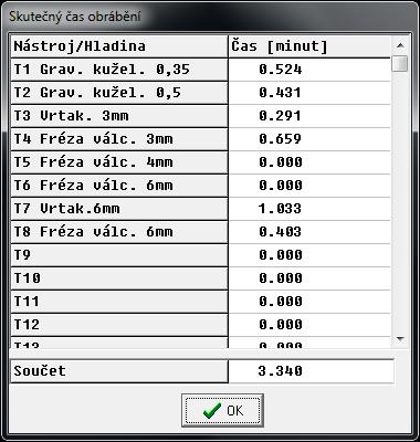 3 Hlavní menu programu - MENU NÁSTROJE 3.4.