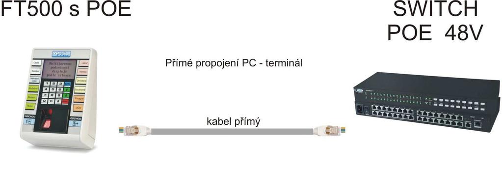 3.4.1 FT500x POE aktivní PoE napájení Terminál FT500 lze objednat v provedení POE (nutno specifikovat v objednávce FTxxx-POE), a využít tak připojení k aktivnímu síťovému prvku (switch-poe).