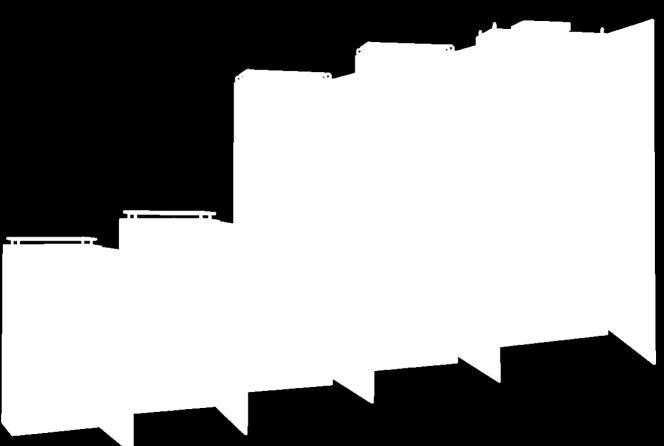 1500, EMA 1296, EM-PQ 2300, EM- PQ 2200, EM-PQ 2100, EM-PQ 3000, EM-PQ 2500 Regulátory jalového výkonu RM 9606, EMR