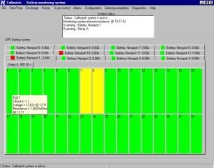 výpadky Produktová řada výrobce NDSL Velká Británie Systém testuje, monitoruje, zaznamenává a vyhodnocuje stav celého bateriového systému a jednotlivých baterií v režimu