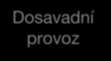 V období 1.10.2018 19.3.2019 Provedeno cca 2 600 kontrol GZ V období uběhlo 118 pracovních dnů, tj.