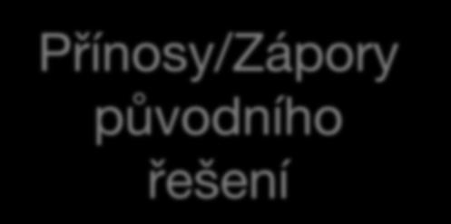 + Ucelená kontrola nad příchozí dokumentací prostřednictvím operátora/administrátora GIS - Lidský faktor (chybovost, deformace dat atd.