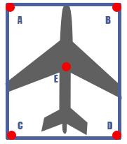 6 Letecký simulátor 6.1 Model letadla Model letadla byl exportován s 3DS do iv (podporovaný formát Open Inventoru) za pomocí volně dostupného exportéru 3DS2IV. 6.1.1 Naklápění a pohyb letadla Pro naklánění letadla slouží 5 výškových bodů (A,B,C,D,E), kde E má funkci těžiště letadla u udává výšku letadla.