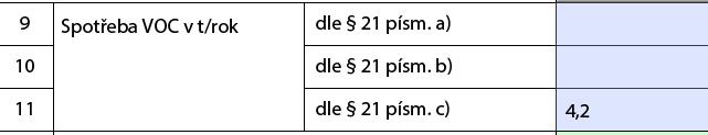 Je uvedena spotřeba rozpouštědel (součet dle roční hmotnostní bilance rozpouštědel - RHB). Emise TOC (součet obou linek) je zjištěna z měření za odlučovači.