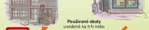 plastů Dobrovolné