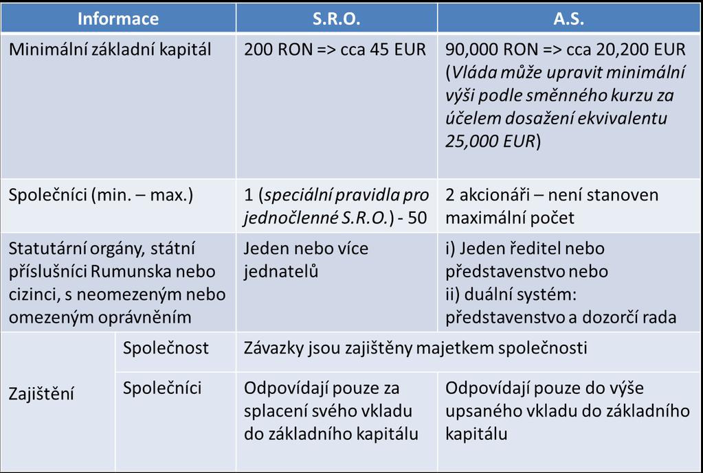 Informace