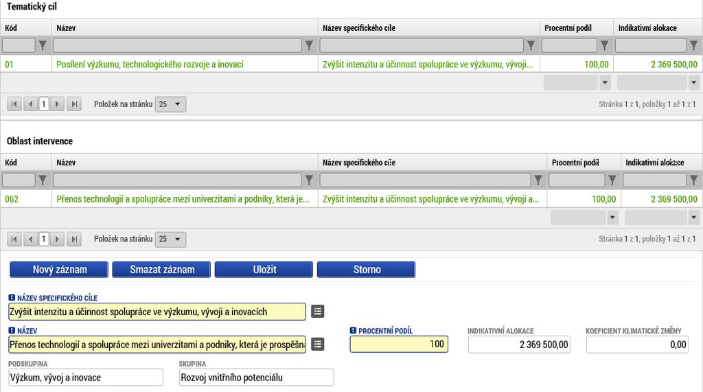 Kategorie intervencí Na těchto záložkách se jednotlivá data vybírají z předdefinovaných seznamů. Konkrétně pak: 1. Tematický cíl - Předvyplněno: Posílení výzkumu, technologického rozvoje a inovací 2.