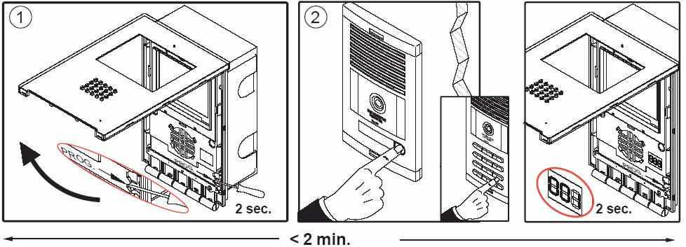 Přihlášení videotelefonu k tlačítku ( Pouze pro digitální systémy VDS a BUS2 ) Varianta 1: Z panelu + videotelefon 1.