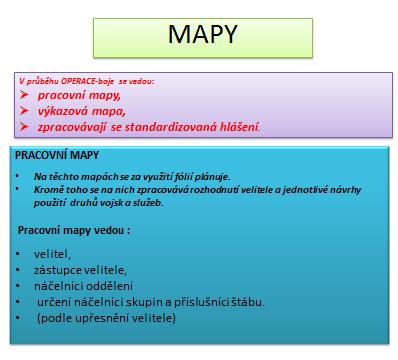 3. Situační