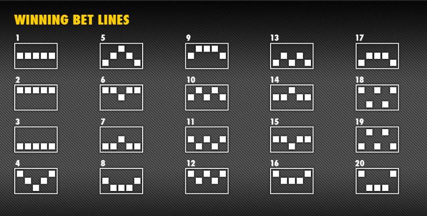 hráče do další úrovně. Pokud se během celé hry Crowd-Pleaser Bonus Game objeví 3 symboly Free Spin, dojde ke spuštění 10 roztočení Free Spins.
