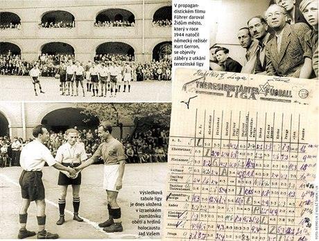 Memoriál terezínské fotbalové ligy, aneb Zaplať pánbůh za fotbal o pohár HANUŠE HOLZERA