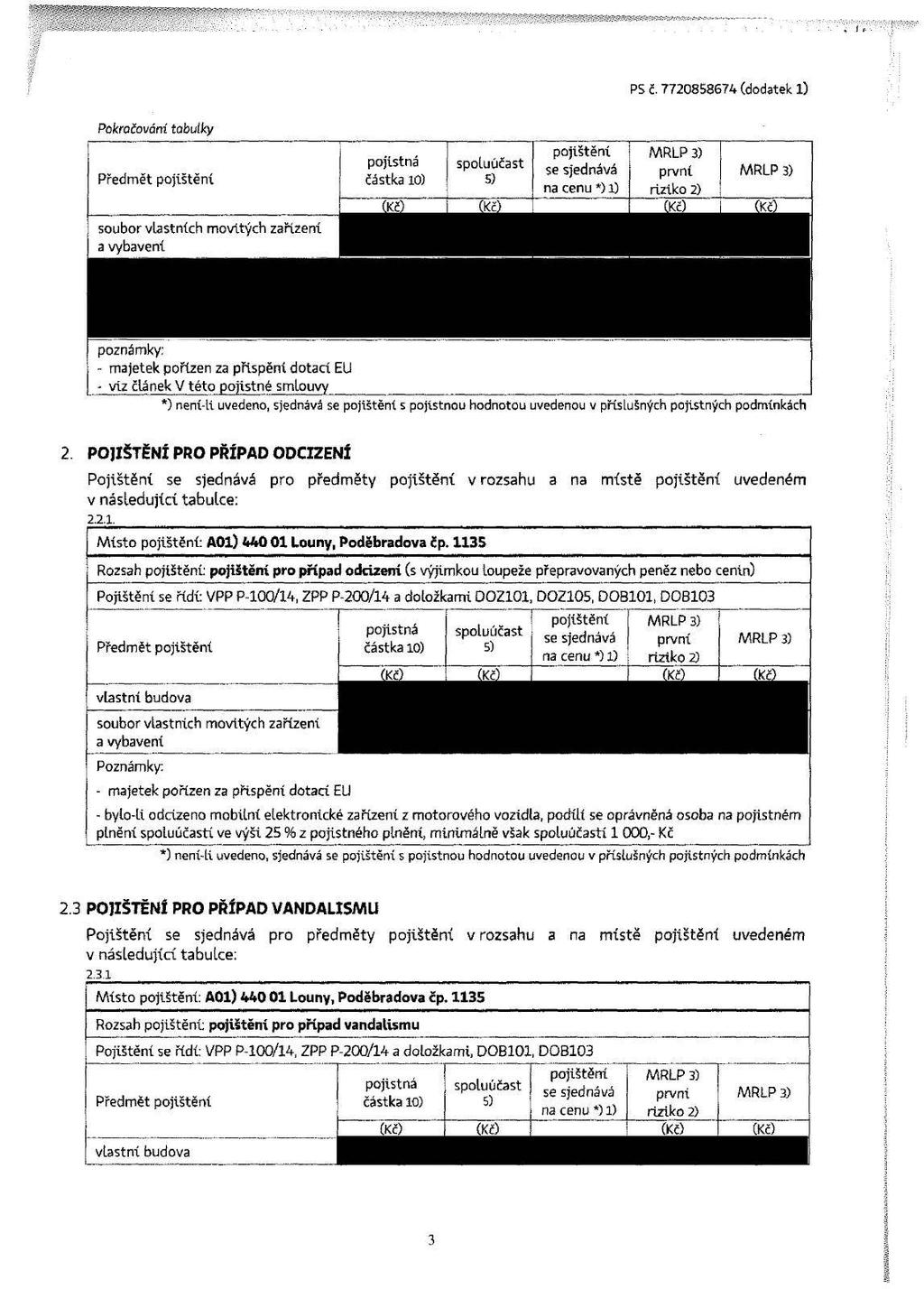 PS č. 7720858674 (dodatek 1) Pokračování tabulky Předmět pojištění soubor vlastních movitých zařízení a vybavení pojistná částka 10) spoluúčast 5) pojištění se sjednává na cenu *)l) MRLP 3) první