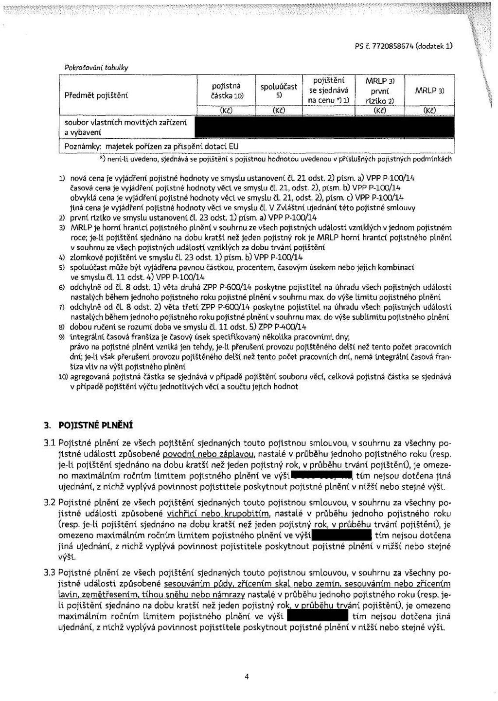 PS e. 7720858674 (dodatekl) Pokračování tabulky Předmět pojištění soubor vlastních movitých zařízení a vybavení Poznámky: majetek pořízen za přisp pojistná částka 10) spoluúčast 5) pojištění se