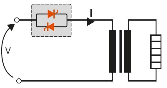 4. Dimenzování spínací jednotky REVO C Jednofázové zapojení s odporovou zátěží (REVO C-1PH) I = P V V = Jmenovité napětí I = Jmenovitý proud P = Jmenovitý příkon do zátěže Jednofázové zapojení s