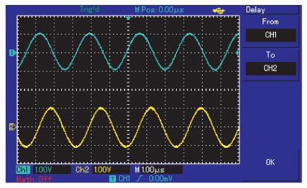 Příklad 2: Měření zpoždění sinusových signálů procházejících obvodem Nastavte faktor útlumu v menu přístroje a pomocí přepínače na sondě stejným způsobem, jako v příkladu 1 (na hodnotu 10x).