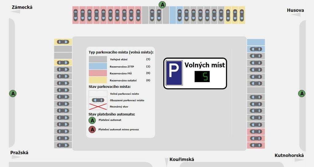 Vizualizace parkoviště Obsazenost v reálném čase