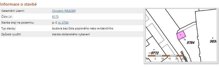 a vyobrazení
