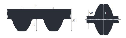 1,15 2 3,2 6 2 3,2 6 W (mm) 1,2 1,4 1,7 Profil STD Profile STD Rozteč Tooth pitch Výška řemene (přes zub) Height of belt (including