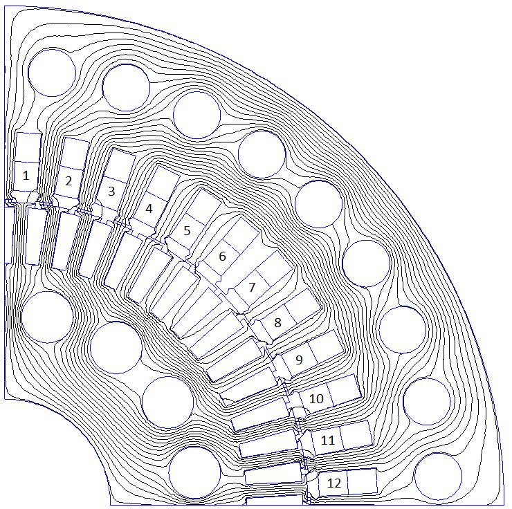 Tab..4: Parametry pro výpočet mg.