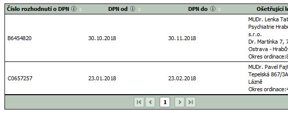 zaměstnavatele na eportálu