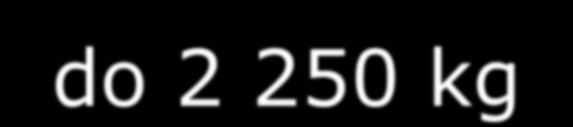 250 5 700 kg 1 0