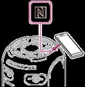 Připojení k NFC-kompatibilnímu zařízení pomocí jednoho dotyku (NFC) Dotykem systému s NFC-kompatibilním zařízením, jako je smartphone, se systém automaticky zapne a pak pokračuje v párování a