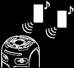 Připojení tohoto systému k více zařízením BLUETOOTH (Připojení více zařízení) K tomuto systému lze současně připojit až 3 zařízení BLUETOOTH.