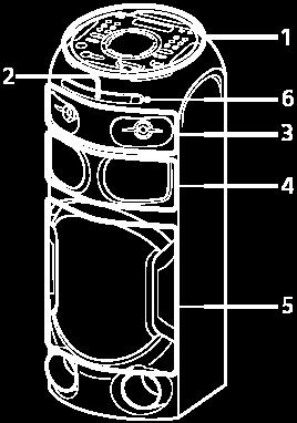 Hlavní jednotka Přední část 1. Horní panel 2. Přihrádka disku 3. Výškový reproduktor 4. Středový reproduktor 5.