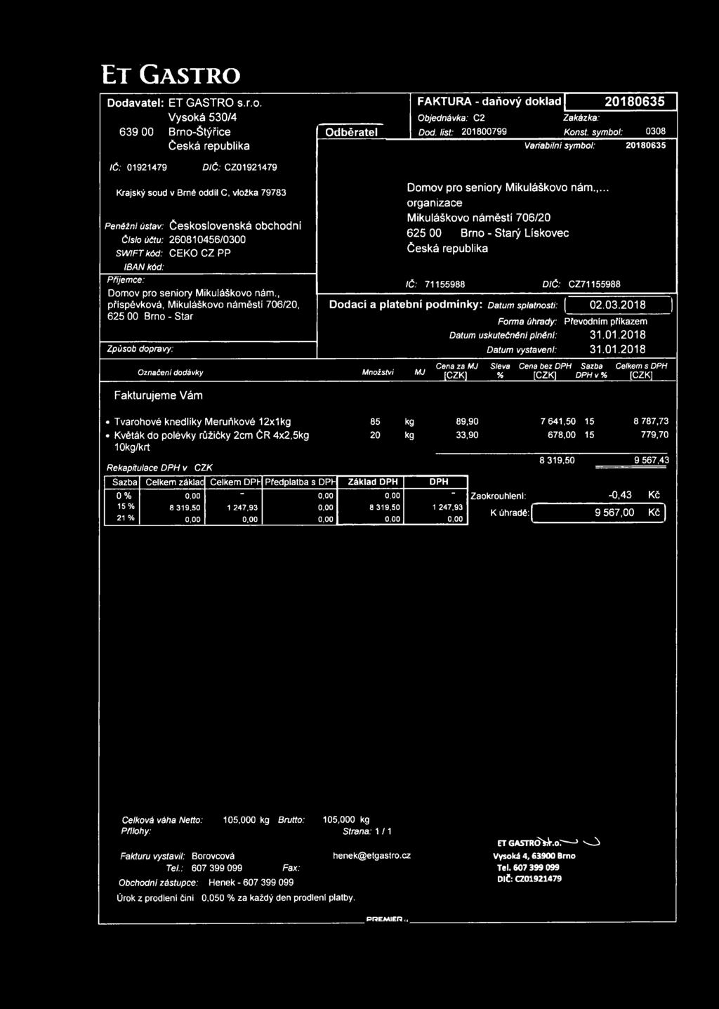 Tvarohové knedlíky Meruňkové 12x1 Květák do polévky růžičky 2cm ČR 4x2,5 10/krt Sazba Celkem záklac Celkem DPI- Předplatba s DPI- Základ DPH DPH 0%