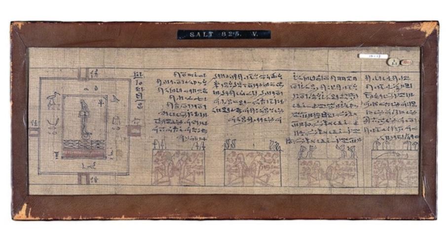 15. Papyrus ochrany a ničení.