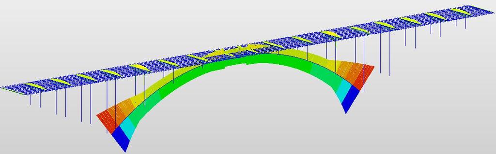 5.2.2.2.2. Oblouk nosná konstrukce betonový komorový nosník typ 3 Doporučené hodnoty lineárních rozdílových složek teploty pro různé typy nosných konstrukcí dle ČSN EN 1991-1-5, tab. 6.