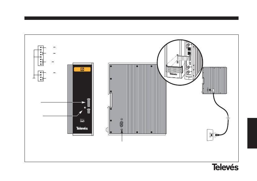 A/V PRGM CTRL ENG Uživatelský manuál 4.2.