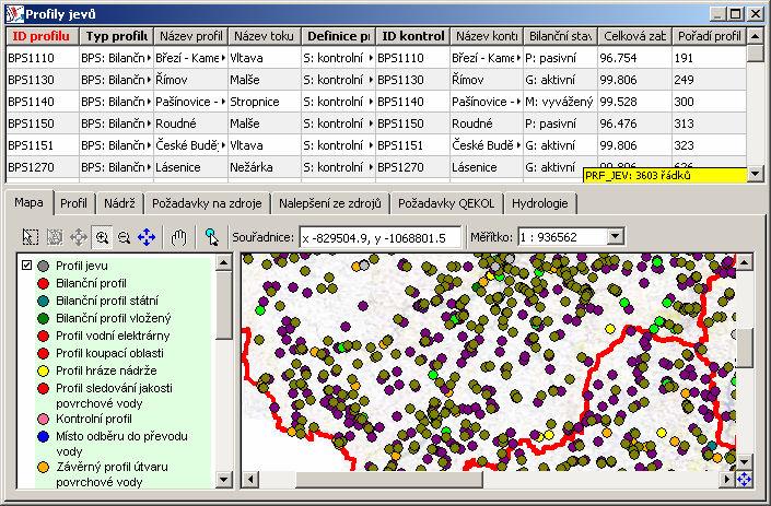 (tematického mapování) jednotlivých typů bodových objektů (profilů jevů) v mapovém okně editoru.