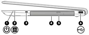 Pravá strana Součást Popis (1) Indikátor napájení Svítí: Počítač je zapnutý. Bliká: Počítač se nachází v režimu spánku, což je režim úspory energie.