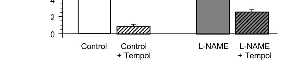 akutní ventilační hypoxií (Obr. 2.4.4., 2.4.5.).