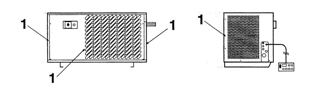Vnější chrániče ventilátorů umístěné na jednotce výparníku, zajištěné šrouby. Následující elektrická bezpečnostní zařízení jsou součástí dodávky: a.