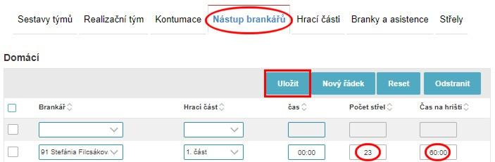 statistiky brankářů - klikněte na záložku NÁSTUP BRANKÁŘŮ; - zadejte údaje do políček označených červeně a stiskněte ULOŽIT. POZOR!